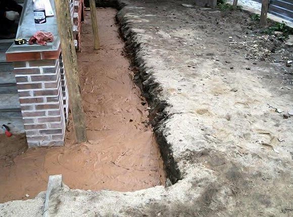 Что такое гидроизоляция фундамента и для чего она нужна