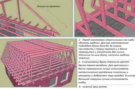 установка крокв