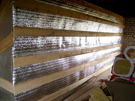 фольгований матеріал