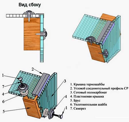 монтаж полікарбонату