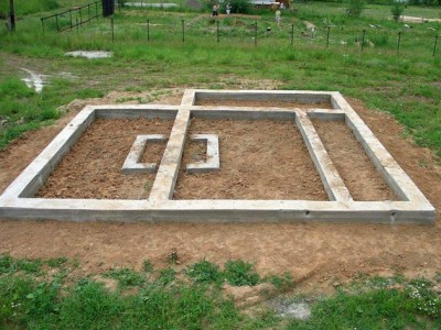 стрічковий фундамент