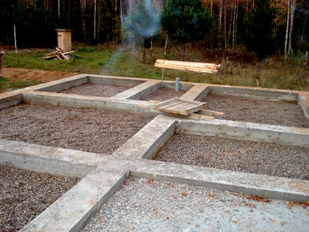 стрічковий фундамент