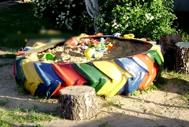 фарбування пісочниці