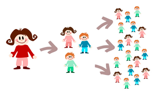 9 способів знайти будівельний підряд, замовлення або субпідряд на будівельні роботи