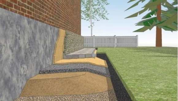 10 порад по утепленню цоколя будинку зовні