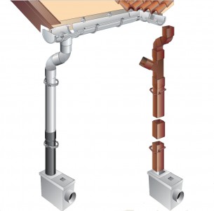 установка водостоку